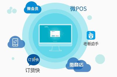 郫县农家乐经营新帮手 探秘农家乐软件与义和光普的专业咨询