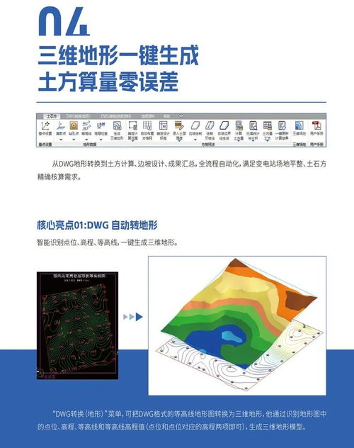 盈建科变电场站全专业三维数字化设计软件详解